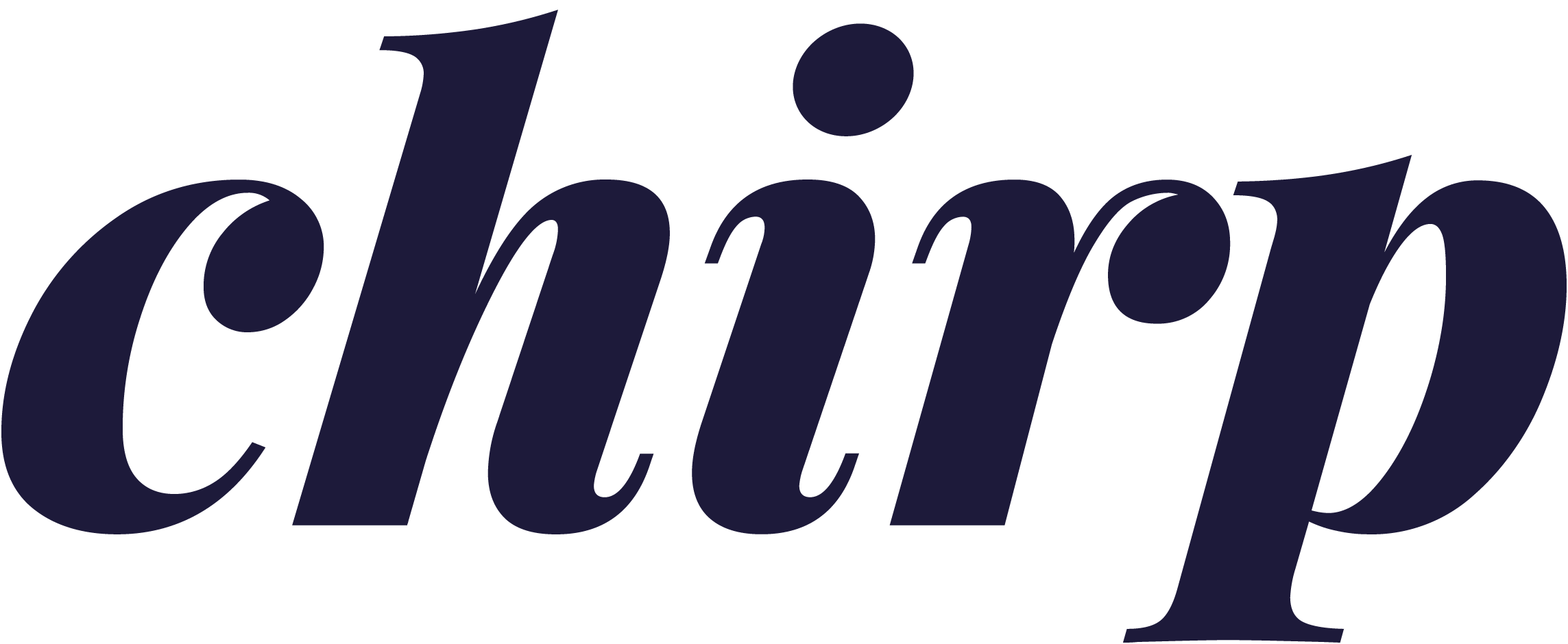 chirp_logo-09e3eb68811a3dcef81926bdd51d4bb783055b9b2a1e023d4710a7d0fec44f59